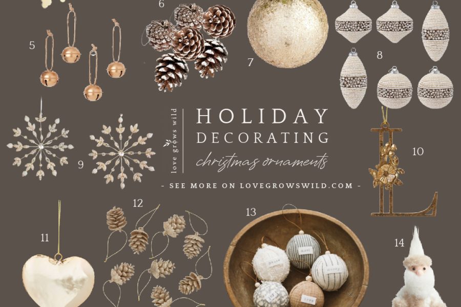 Christmas ornaments for holiday decorating curated by home blogger Liz Fourez